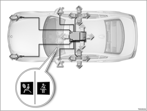 ACSM BMW MINI